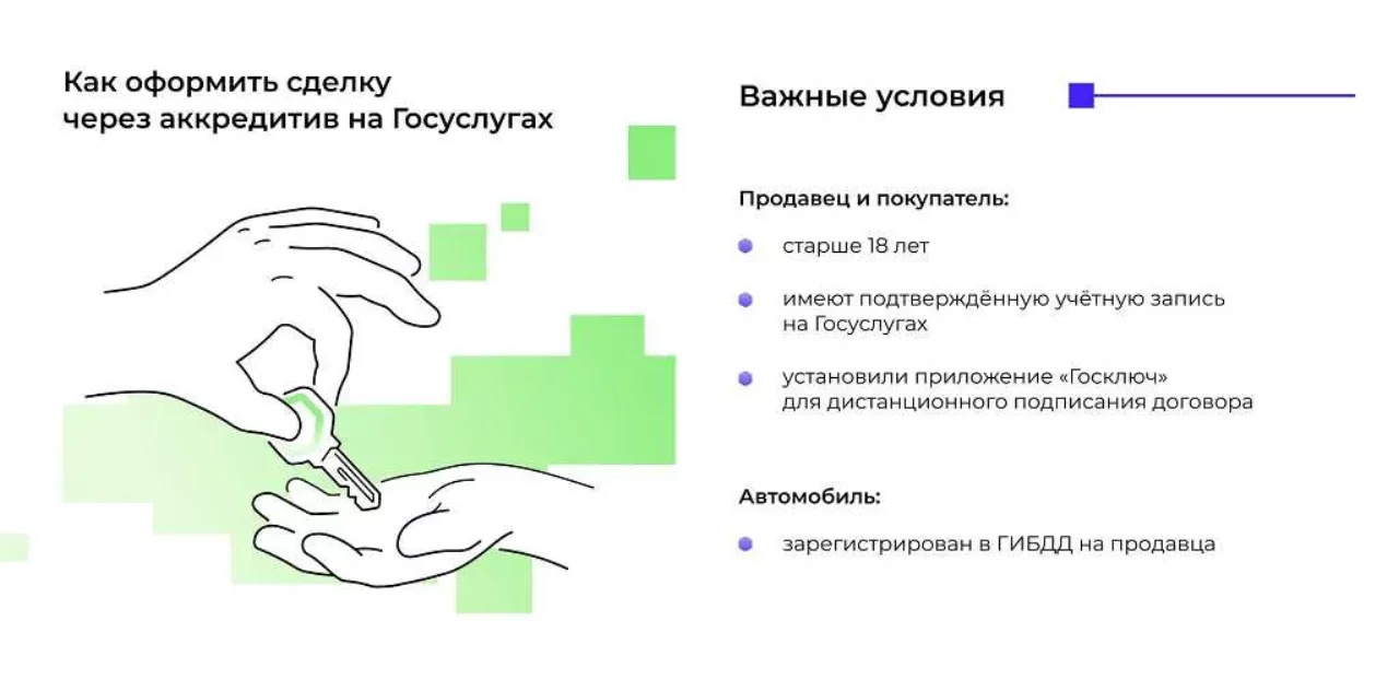 Безопасная сделка по купле-продаже авто на Госуслугах: полный обзор